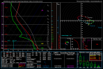 gfs_2023061600_072_33.25--91.5.png