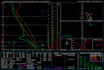 nam4km_2023061812_015_33.99--88.6.png