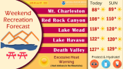 WeatherStory2 (1).png