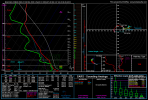 nam4km_2023072800_020_43.23--89.49.png