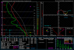 nam_2023080818_030_36.89--91.07.png