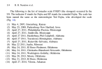 List.png