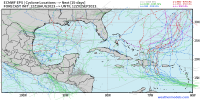 eps_cyclones_gulf_360 (3).png