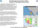 235200_key_messages_sm.jpg