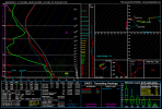 nam_2023111712_084_32.6--92.76.png