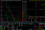 2023111818_NAM_060_32.80,-89.18_severe_sfc.png