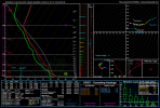 gfs_2023120618_075_31.75--92.0.png
