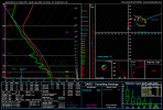 nam_2023120706_072_33.98--87.9.png