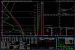 hrrr_2023120800_048_34.07--88.59.png
