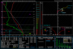 nam4km_2023120818_031_33.67--86.79.png