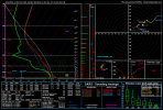gfs_2023120812_030_33.0--93.0.png