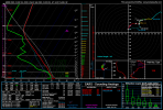 hrrr_2023120818_028_34.01--88.8.png