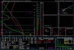 hrrr_2023120900_022_33.98--88.51.png
