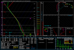 gfs_2024010112_198_30.75--86.0.png