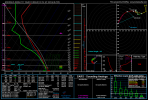 gfs_2024010800_117_33.5--86.75.png