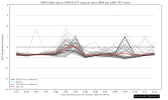 gefs_std_anom_scp.png