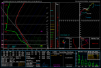 gfs_2024032012_129_42.5--89.75.png