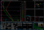gfs_2024032112_105_42.25--90.0.png