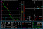 gfs_2024032912_105_34.0--84.75.png