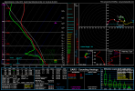 nam_2024033100_072_34.06--85.28.png