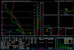 nam_2024033106_066_33.76--85.7.png