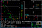 nam4km_2024040200_021_34.5--86.97.png