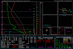 gfs_2024050512_036_35.0--97.75.png