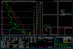 nam4km_2024050712_038_33.04--85.42.png