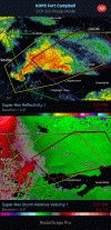KHPX - Super-Res Reflectivity 1, 2_52 PM.gif