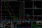 gfs_2024072612_132_42.75--91.5.png