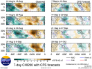 chi200.cfs.all.global.7.png
