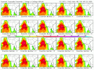 12Z-20200421_GEFSSE_con_scpens-42-66-100-250.gif