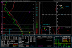 nam_2024122712_042_34.01--88.55.png NW Monroe County.png