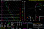 2025010200_GFS_093_32.09,-92.88_winter_mu.png