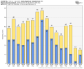 ecmwf-deterministic-KM40-daily_tmin_tmax-6596800.png
