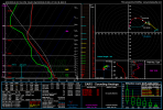 gfs_2025022212_252_33.0--88.0.png