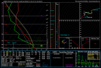 ecmwf_full_2025030812_168_31.6--90.6.png