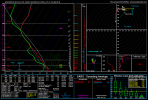 gfs_2025030912_135_41.5--88.25.png