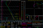2025031018_GFS_123_33.34,-87.11_winter_mu.png