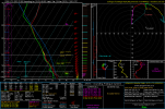 2025031112_GFS_105_33.25,-86.95_winter_mu.png