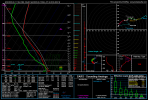 gfs_2025031118_084_34.25--89.0.png