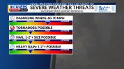 Threats_a5618f.jpg