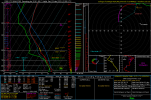 2025031212_NAM_081_32.61,-89.71_winter_mu.png