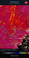 KHDC - Super-Res Correlation Coefficient 1, 12_42 PM.png