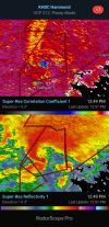 KHDC - Super-Res Correlation Coefficient 1, 12_49 PM.png