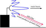 1742794004377.png