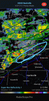 KOHX - Super-Res Reflectivity 1, 3_24 PM.gif
