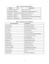 EF scale credits.png