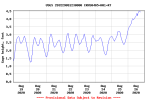 USGS.293229091230800.63354.00065..20200819.20200826..0..png