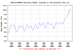 USGS.07387050.63208.00065..20200819.20200826..0..png